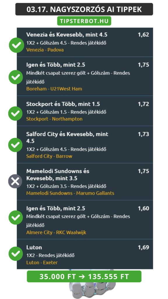 Mai AI Tippmix Tippek Ingyen Szelvény - 2026-03-18T062150.374