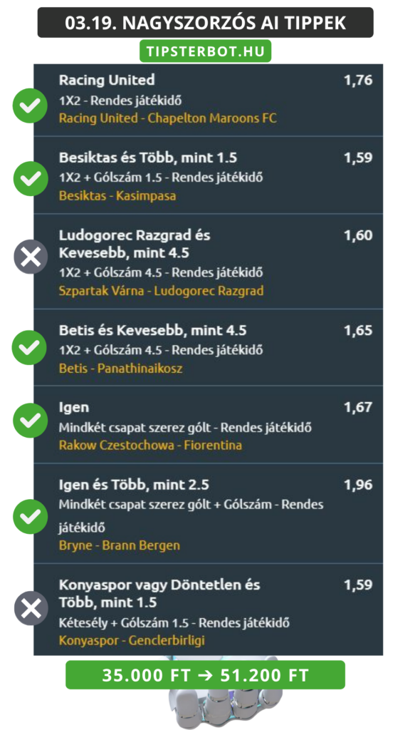 Mai AI Tippmix Tippek Ingyen Szelvény - 2026-03-20T091254.540