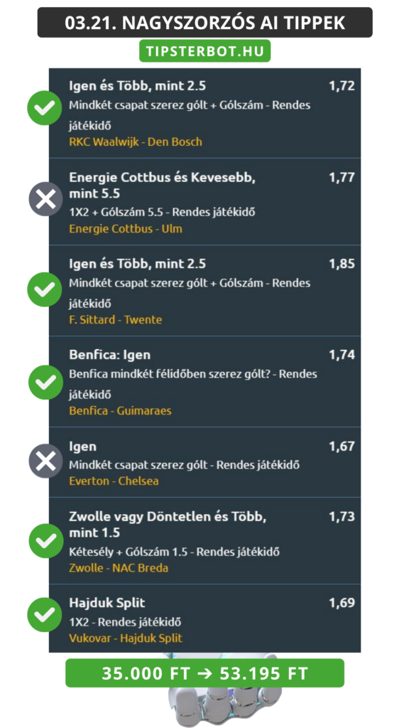 Mai AI Tippmix Tippek Ingyen Szelvény - 2026-03-22T101336.772