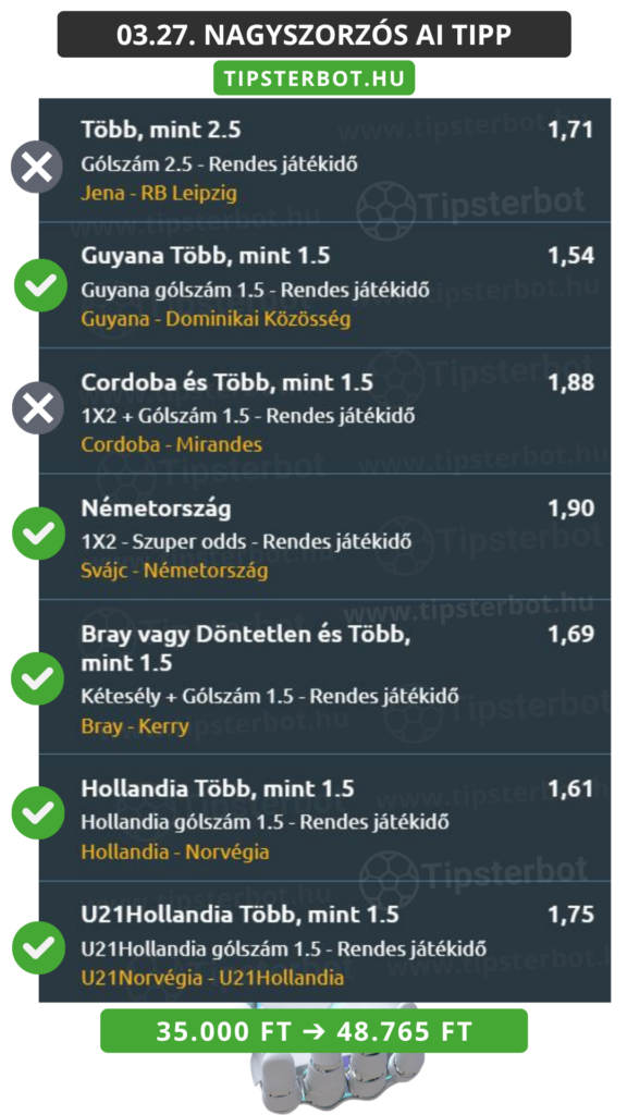 Mai AI Tippmix Tippek Ingyen Szelvény - 2026-03-28T080202.732