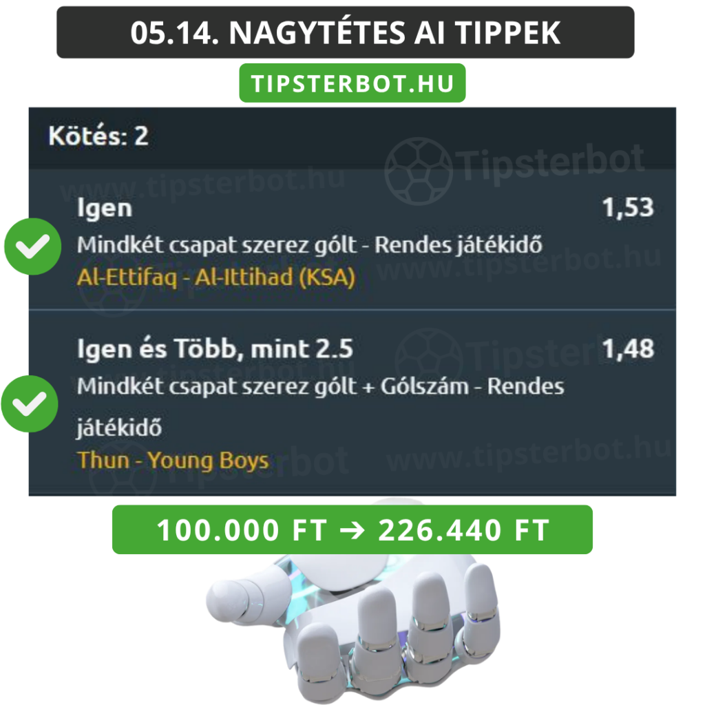 Mai AI Tippmix Tippek Ingyen Szelvény - 2026-05-15T100445.919