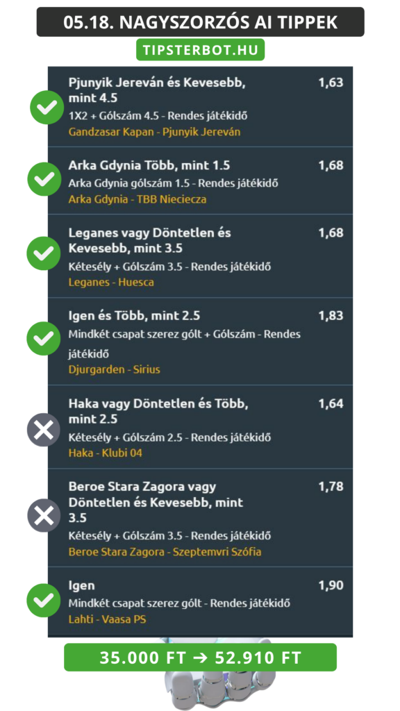 Mai AI Tippmix Tippek Ingyen Szelvény - 2026-05-19T082001.274