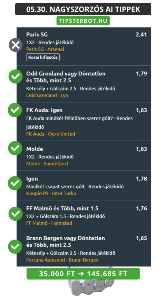 Mai AI Tippmix Tippek Ingyen Szelvény - 2026-05-31T111113.224