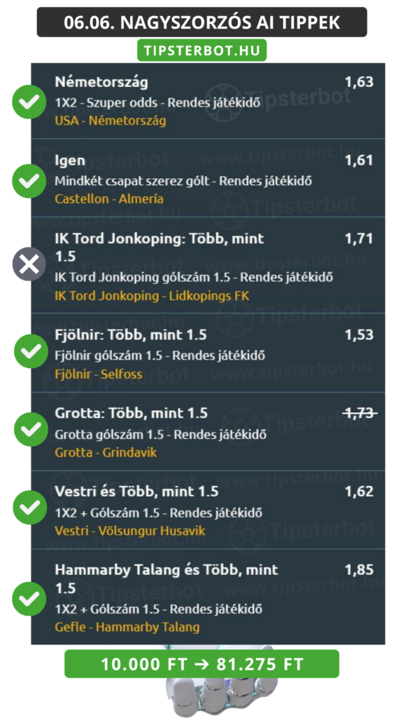Mai AI Tippmix Tippek Ingyen Szelvény - 2026-06-07T075440.947