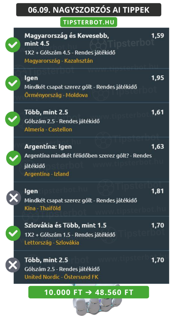 Mai AI Tippmix Tippek Ingyen Szelvény - 2026-06-10T103657.228