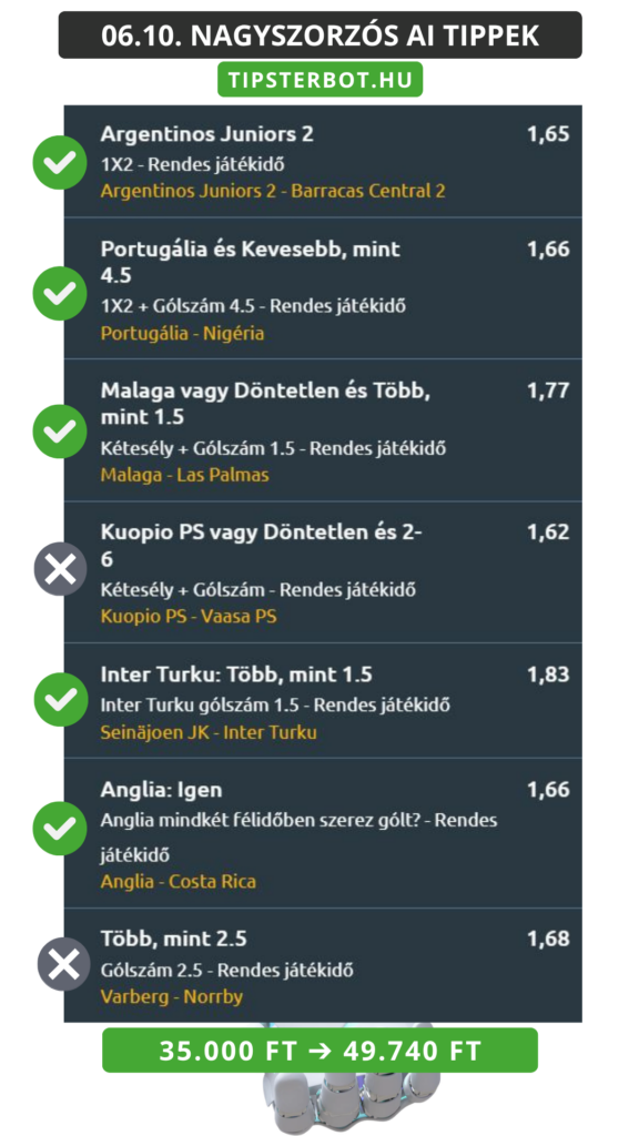 Mai AI Tippmix Tippek Ingyen Szelvény - 2026-06-11T100342.547