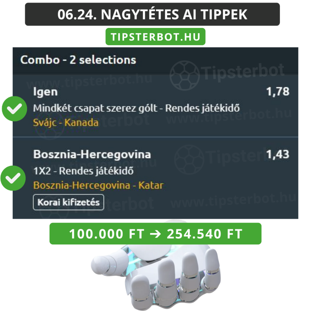 Mai AI Tippmix Tippek Ingyen Szelvény - 2026-06-25T064404.217