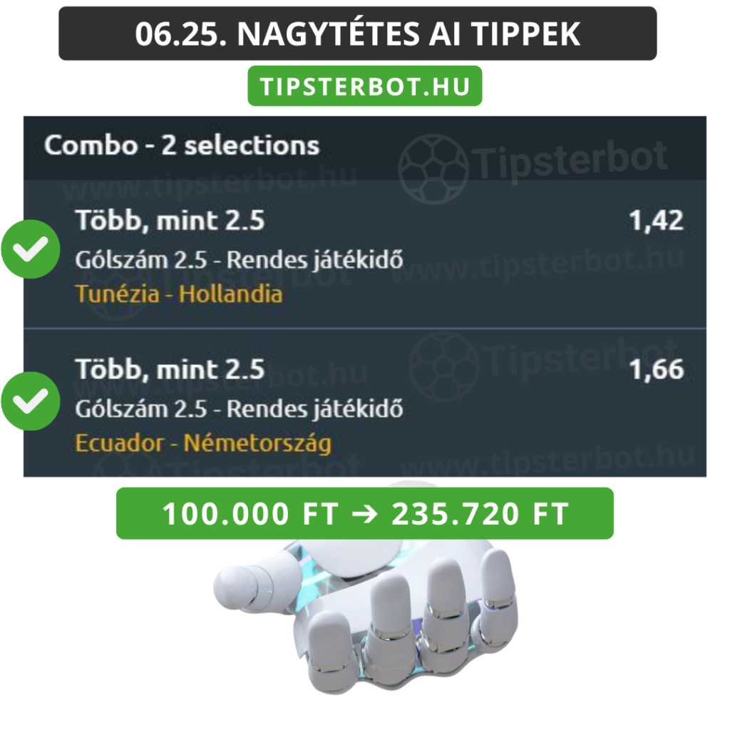 Mai AI Tippmix Tippek Ingyen Szelvény - 2026-06-26T093656.516