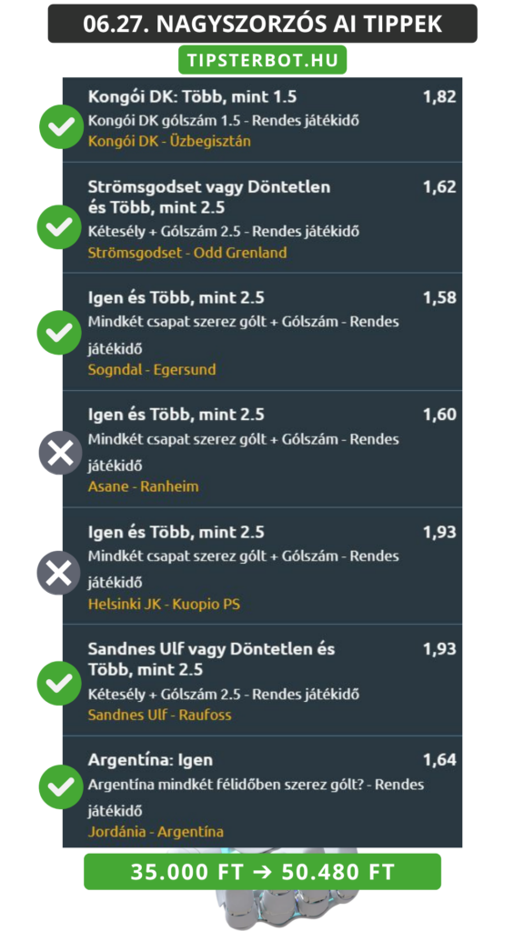 Mai AI Tippmix Tippek Ingyen Szelvény - 2026-06-28T095117.332