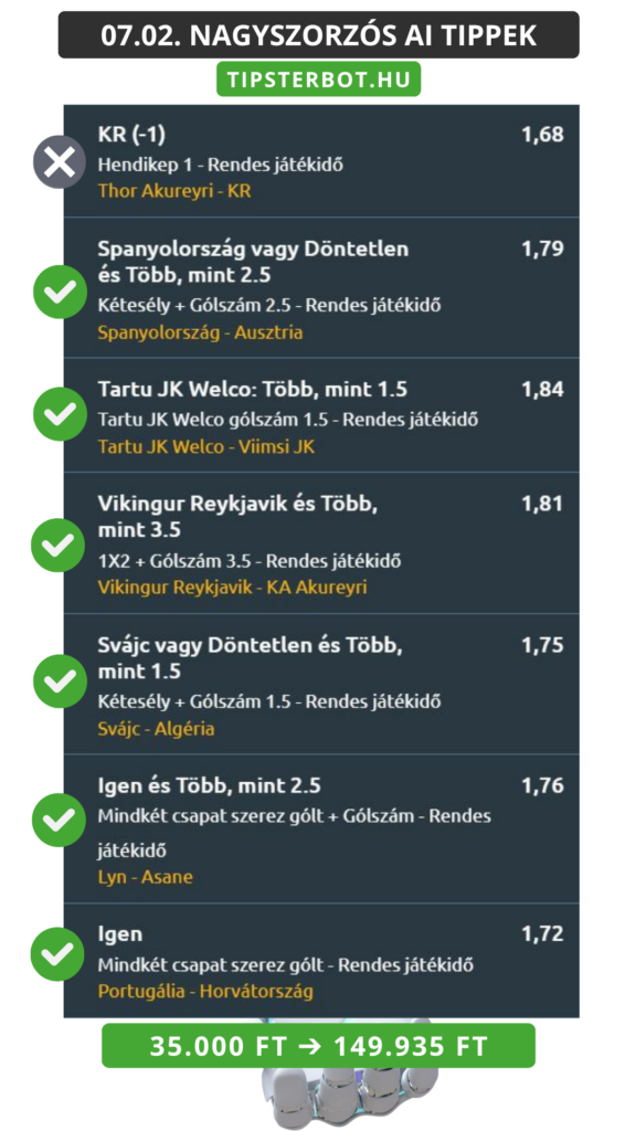 Mai AI Tippmix Tippek Ingyen Szelvény - 2026-07-03T063321.318
