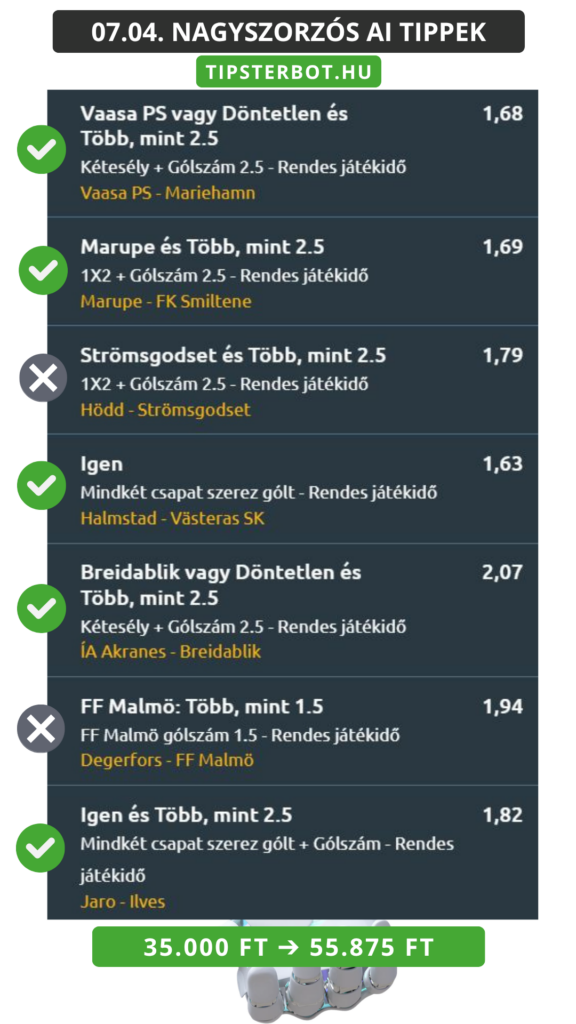 Mai AI Tippmix Tippek Ingyen Szelvény - 2026-07-05T061057.399