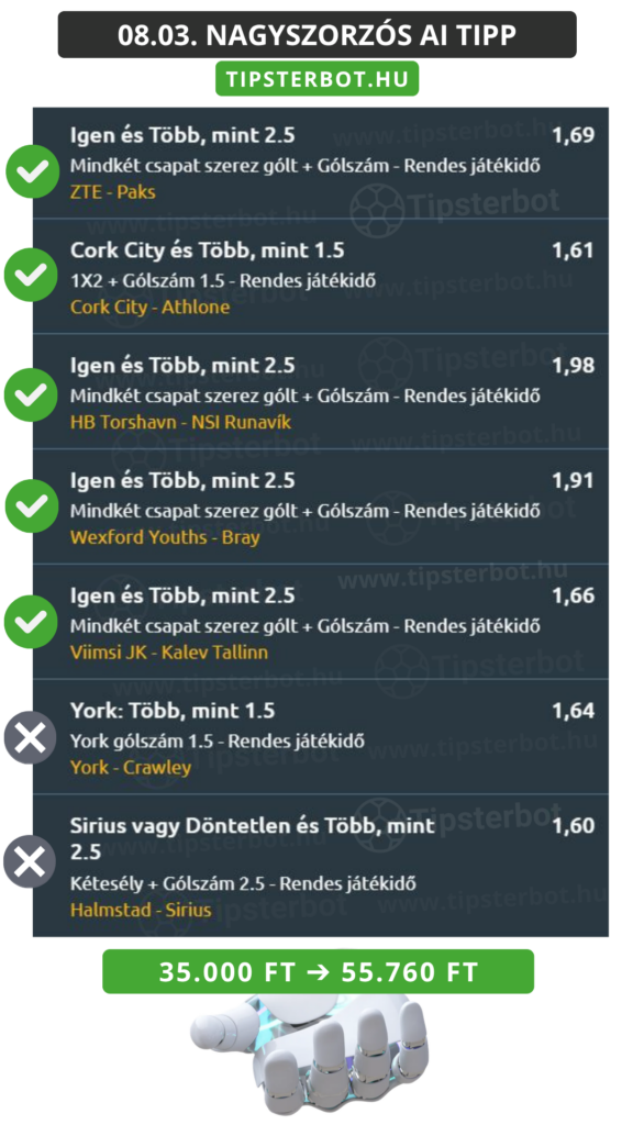 Mai AI Tippmix Tippek Ingyen Szelvény - 2026-08-04T102625.752