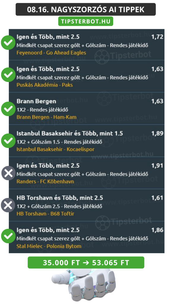Mai AI Tippmix Tippek Ingyen Szelvény - 2026-08-17T141656.704