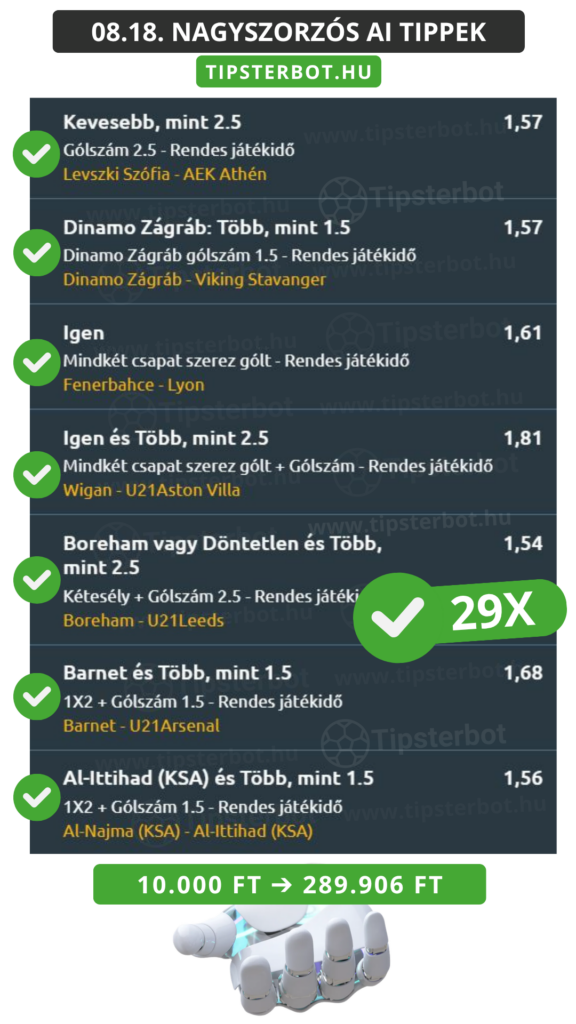 Mai AI Tippmix Tippek Ingyen Szelvény - 2026-08-19T104205.019