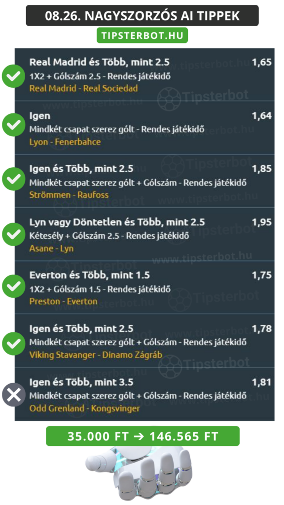 Mai AI Tippmix Tippek Ingyen Szelvény - 2026-08-27T094140.864