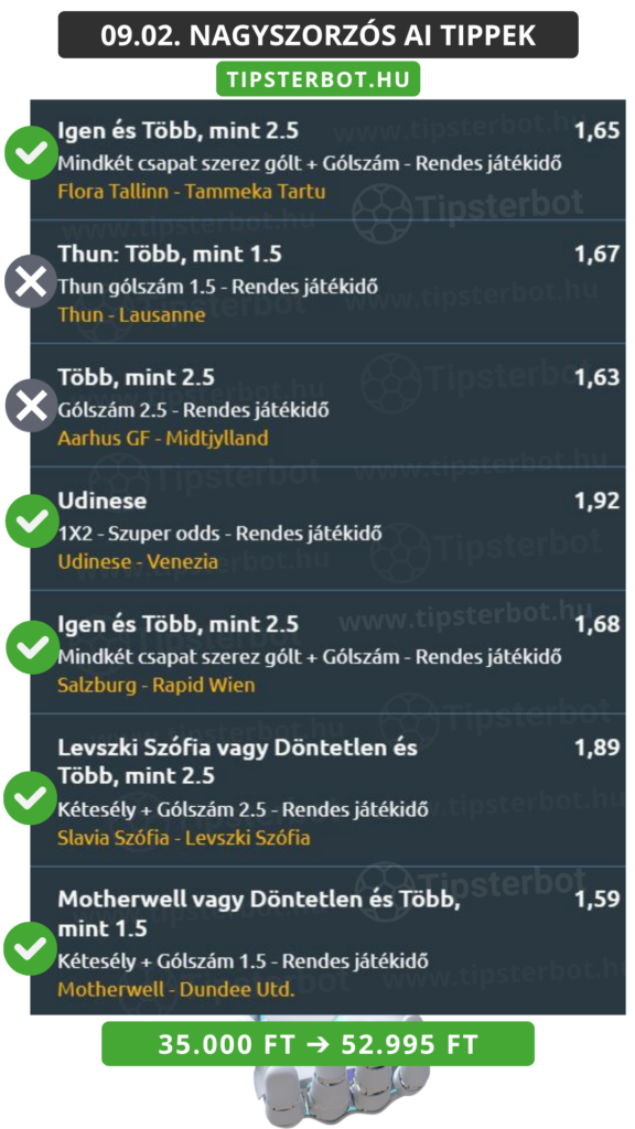Mai AI Tippmix Tippek Ingyen Szelvény - 2026-09-03T062603.176