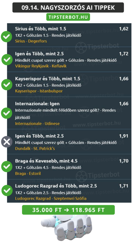 Mai AI Tippmix Tippek Ingyen Szelvény - 2026-09-15T062756.490